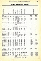 1955 Canadian Service Data Book145.jpg